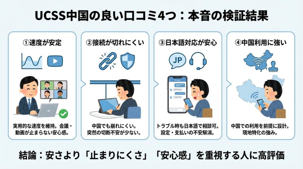 UCSS中国の良い口コミ4つを本音で検証した図解