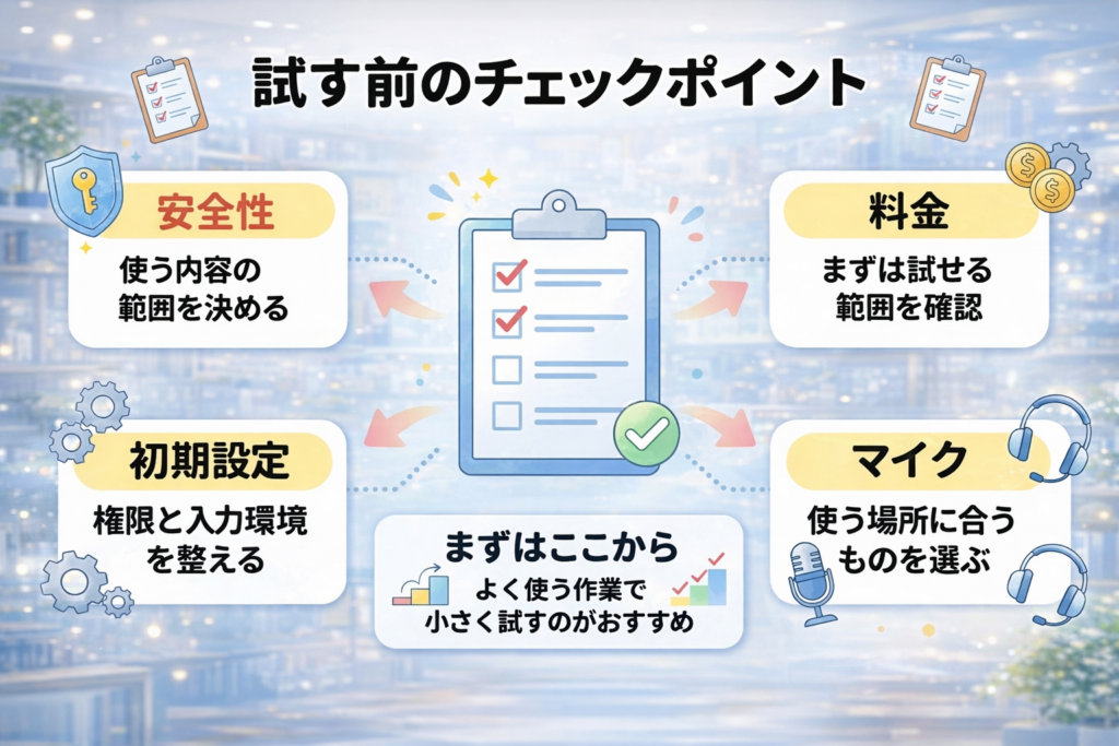 Typelessを試す前に確認したいポイントを整理した図解