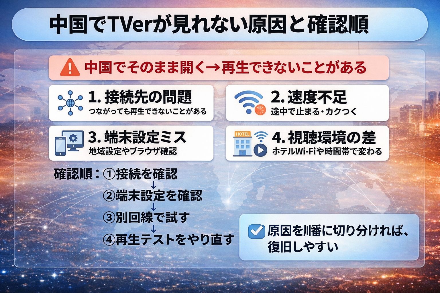 中国でTVerが見れない原因4つと確認順をまとめた図解