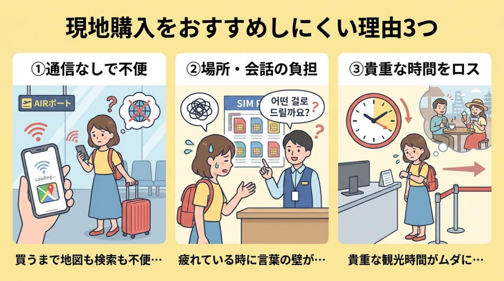 韓国eSIMの現地購入をおすすめしにくい3つの理由をまとめた図解