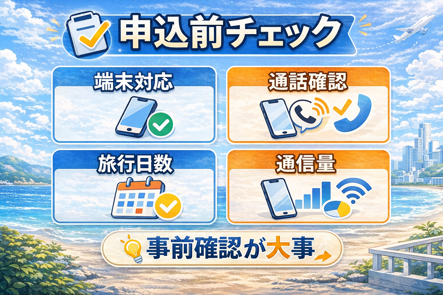 SkyeSiMの申し込み前に確認したいポイントを整理した図解。端末対応、通話確認、旅行日数、通信量の4項目を確認し、事前確認が大事とまとめている。