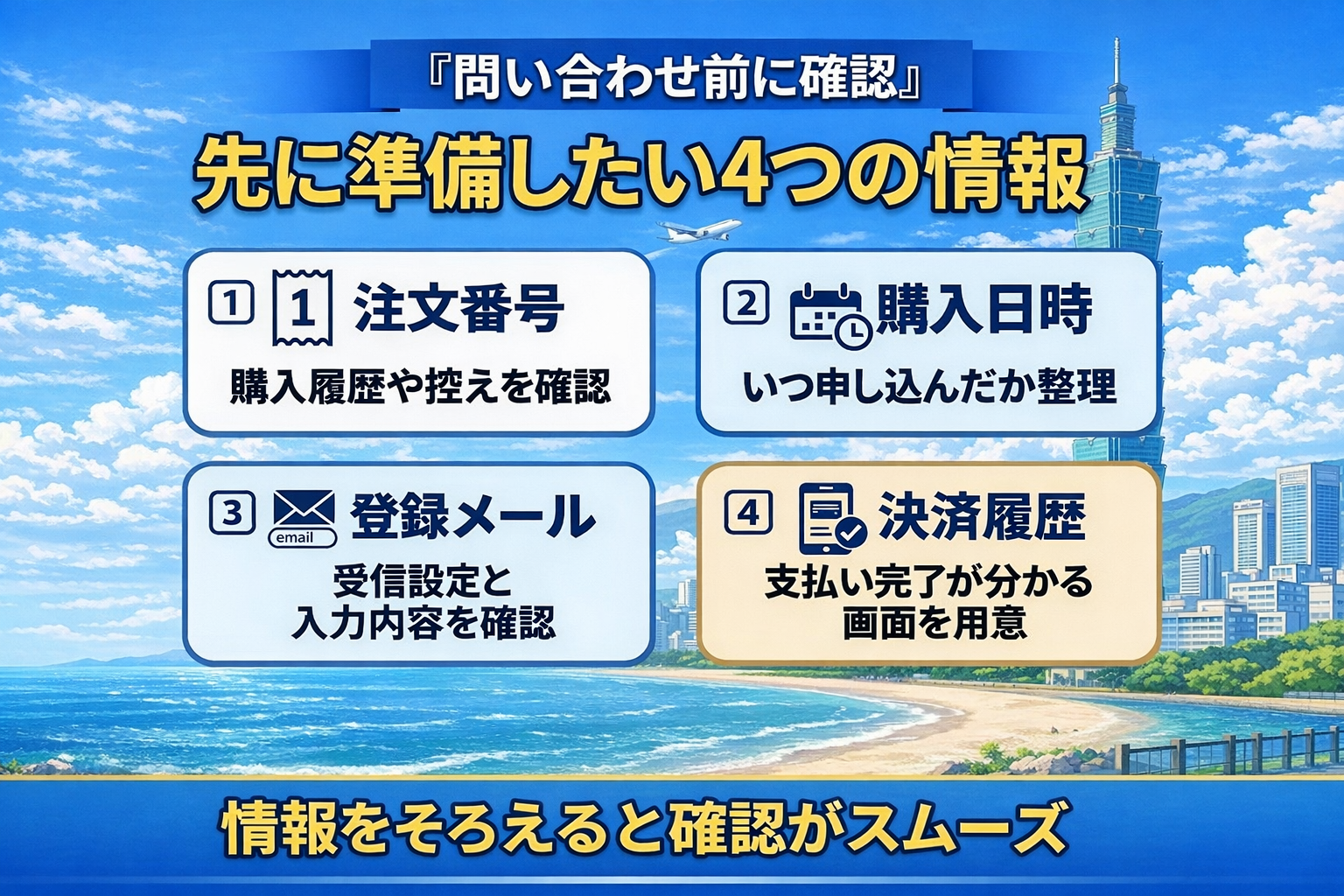 台湾eSIMで問い合わせ前に準備したい4つの情報をまとめた図解画像