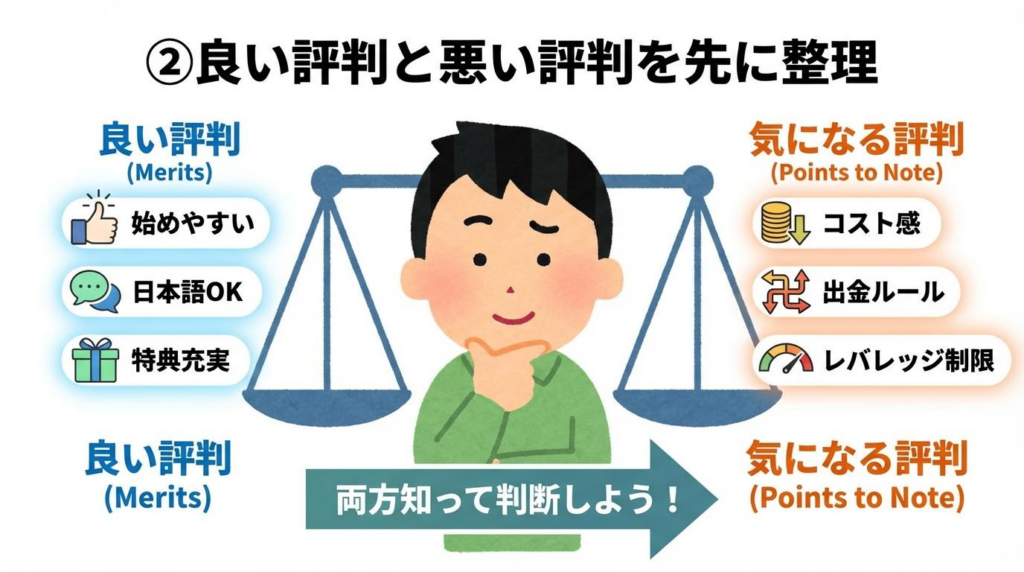 XMの良い評判と悪い評判を比較し、メリットと注意点を分かりやすく整理した図解