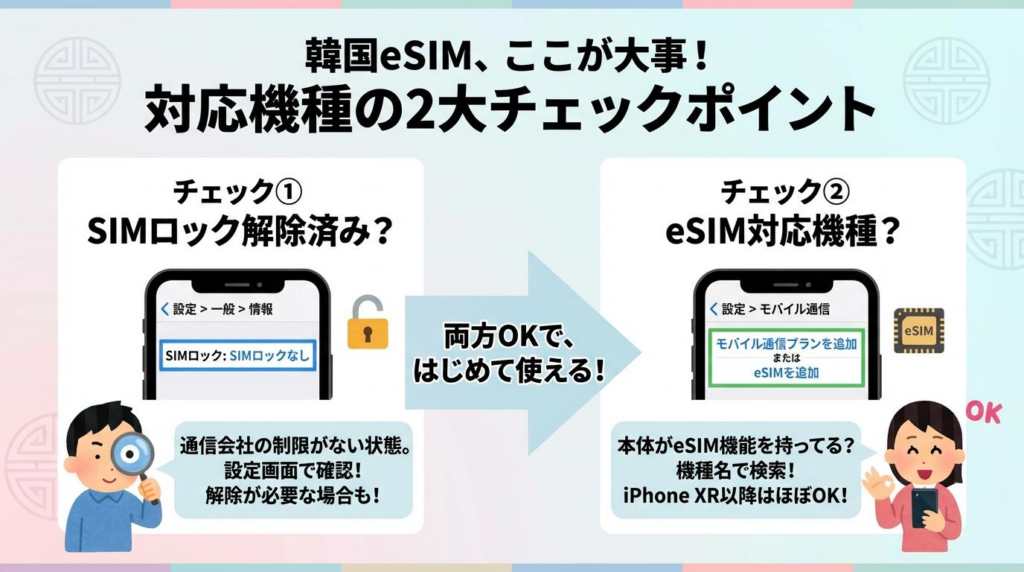韓国eSIMを使う前に確認したいSIMロック解除とeSIM対応機種のチェックポイント図解