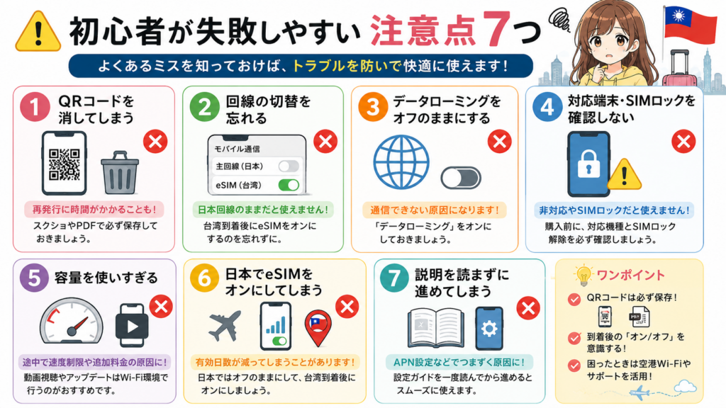 台湾eSIM初心者が失敗しやすい注意点7つをまとめた図解