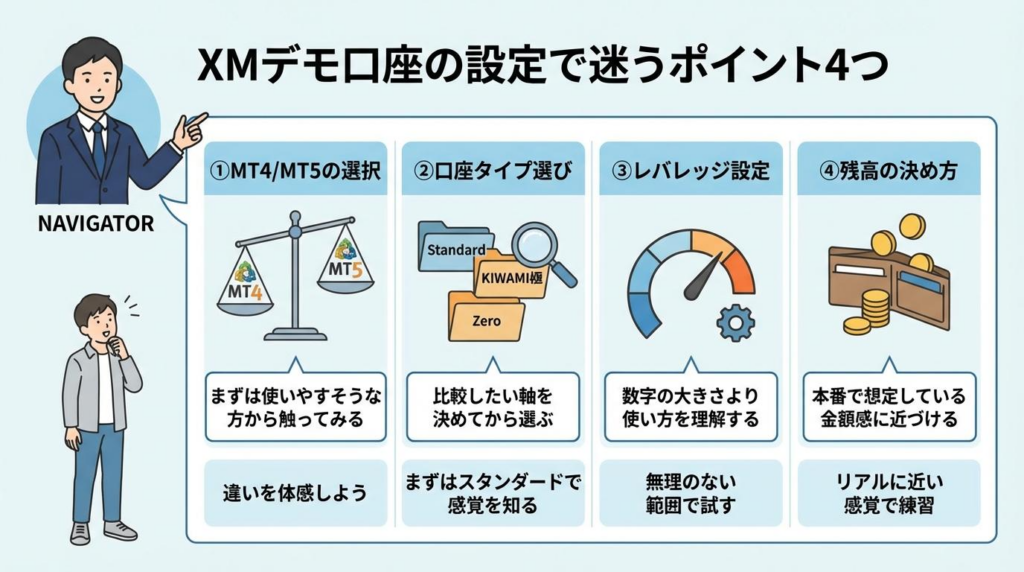 XMデモ口座の設定で迷うポイント4つをまとめた図解