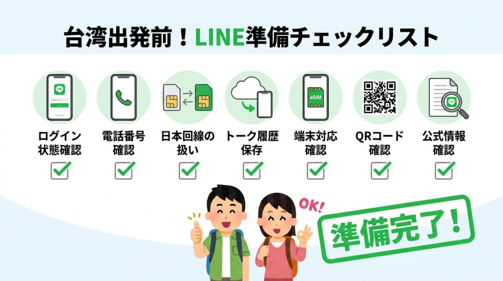 台湾出発前に確認したいLINE準備チェックリストの図解