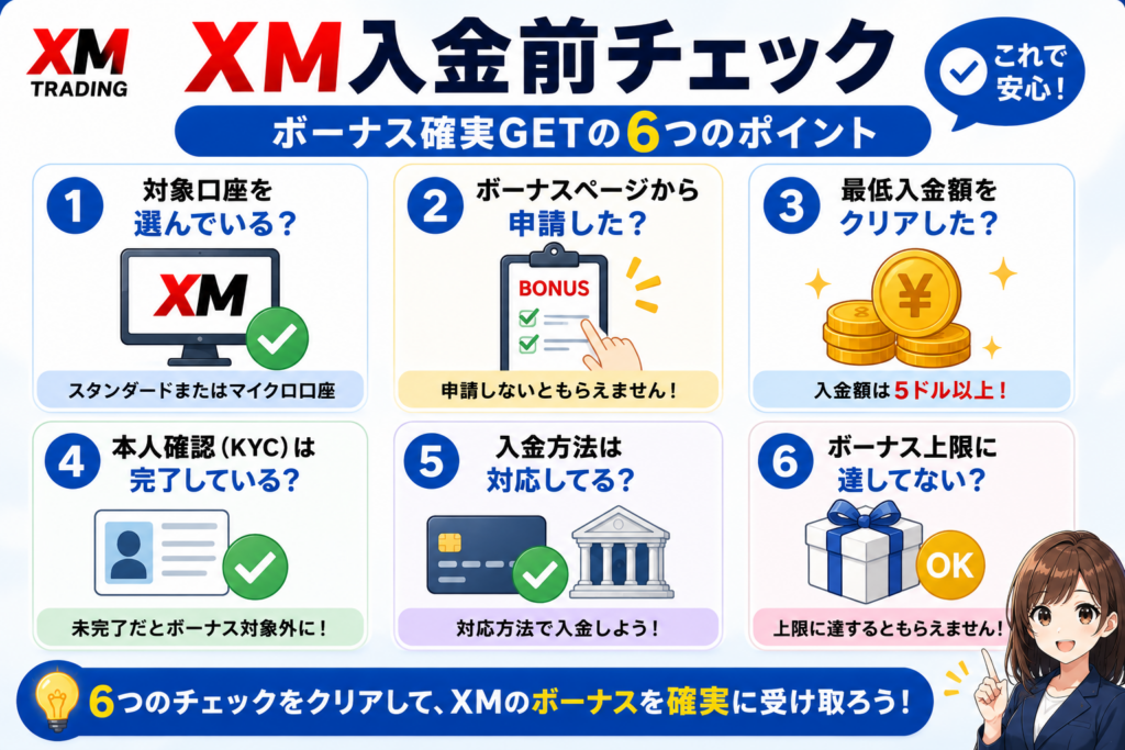 XM入金前に確認したいボーナス受け取りチェックリスト