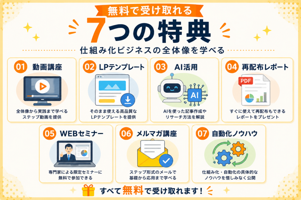 オートパイロットプロジェクトで無料で受け取れる7つの特典をまとめた図解