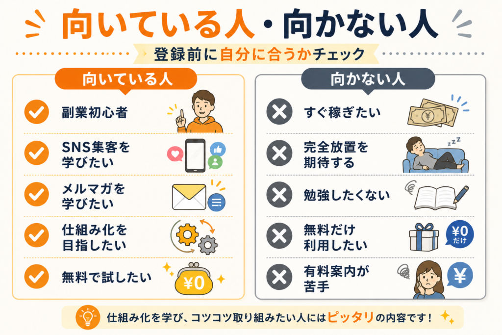 オートパイロットプロジェクトが向いている人と向かない人を比較した図解