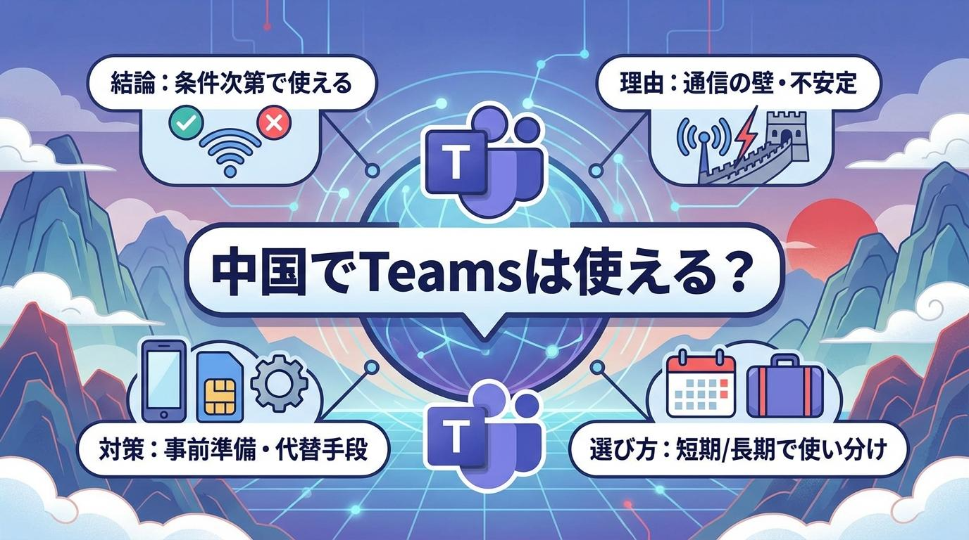 中国でTeamsが使えるかと会議停止時の復旧方法を解説するアイキャッチ画像