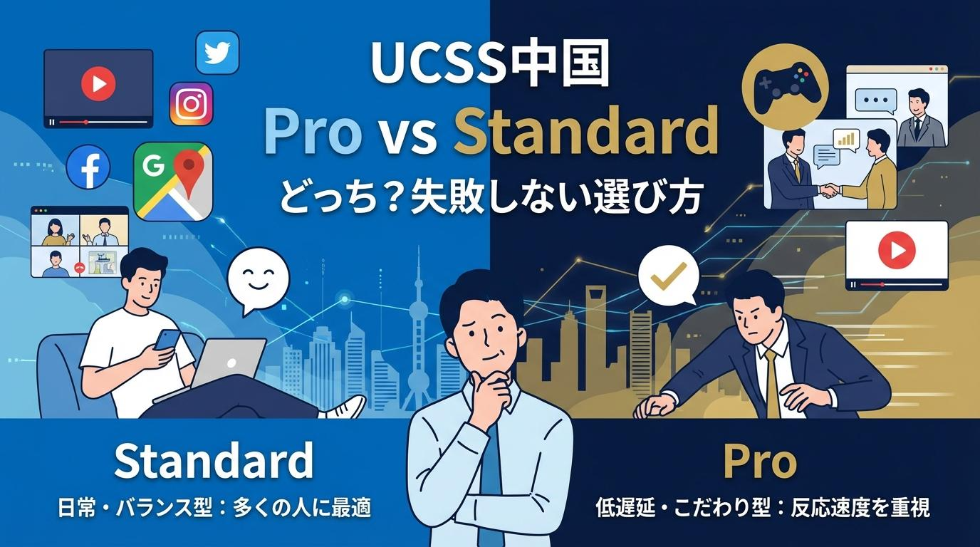 UCSS中国のProとStandardの違いと失敗しない選び方を示したアイキャッチ画像