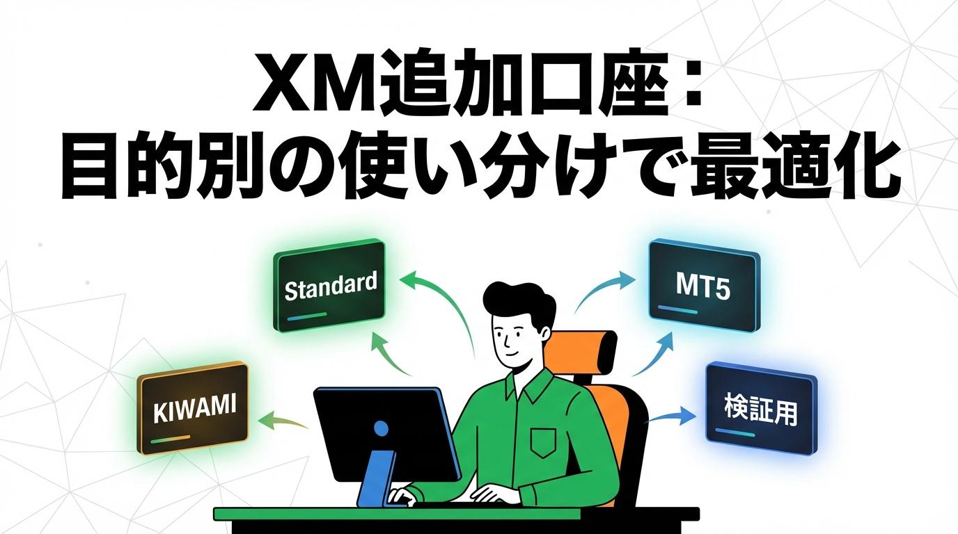 XM追加口座を目的別に使い分けるイメージ画像。Standard、KIWAMI、MT5、検証用などに分けて整理する考え方を表現